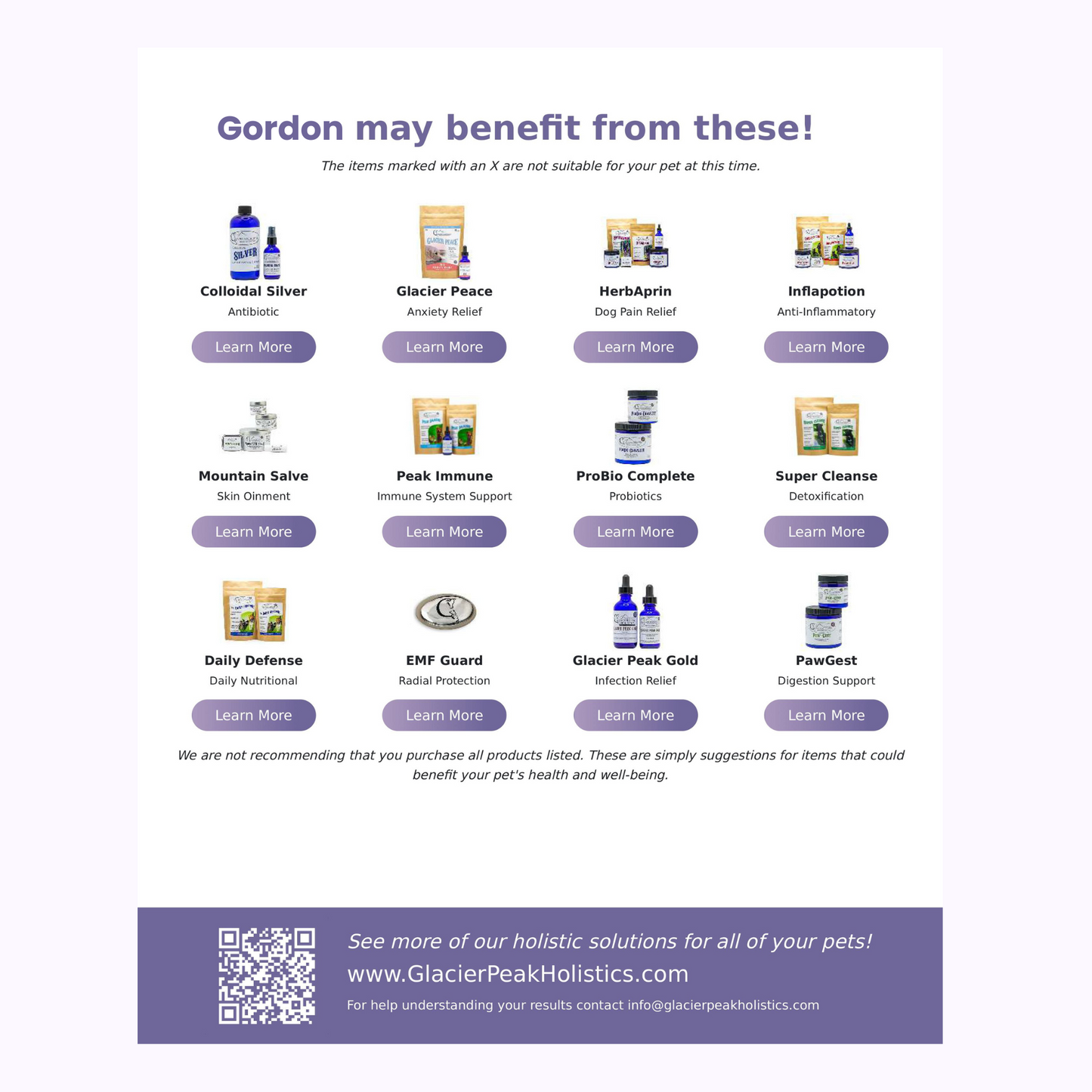 Glacier Peak Pet Intolerance Test