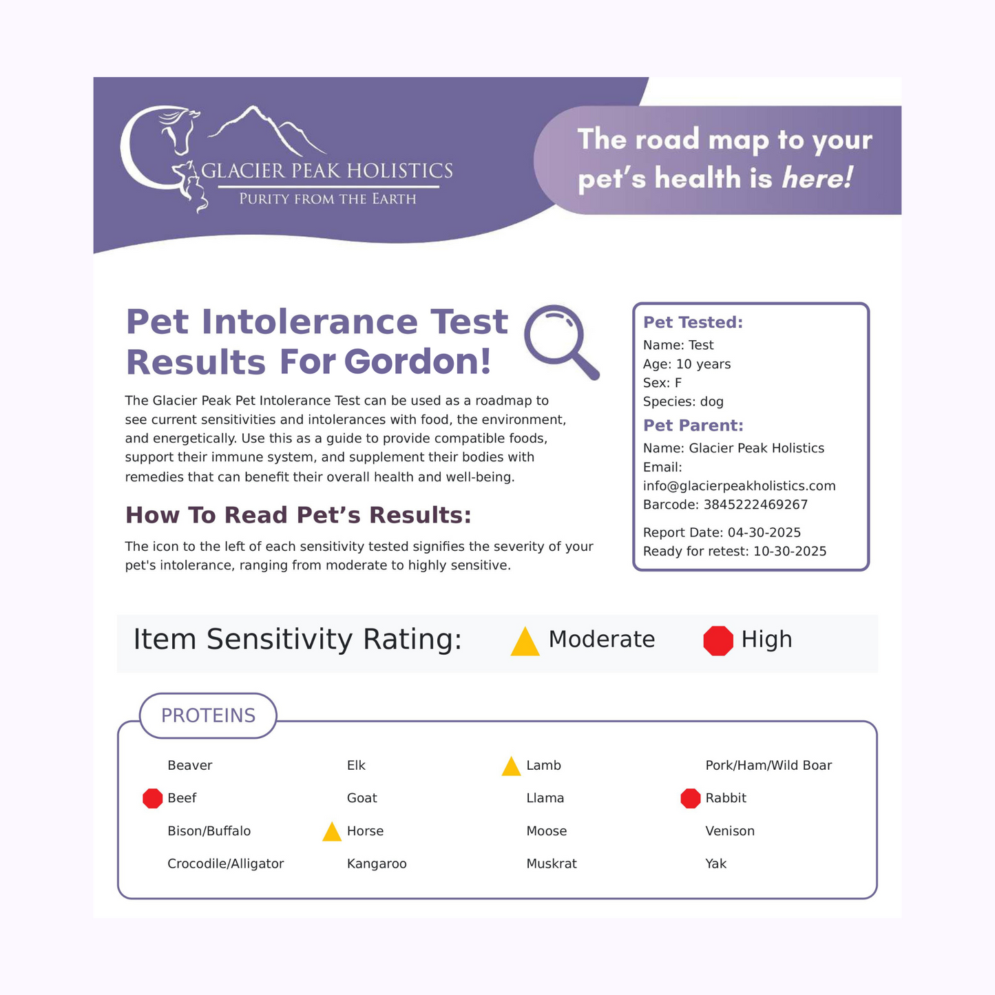 Glacier Peak Pet Intolerance Test