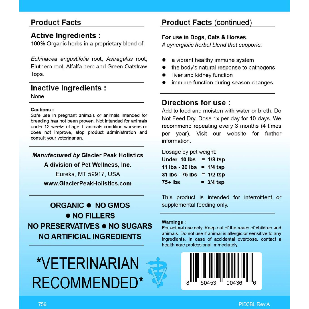 Peak Immune For Dogs & Cats