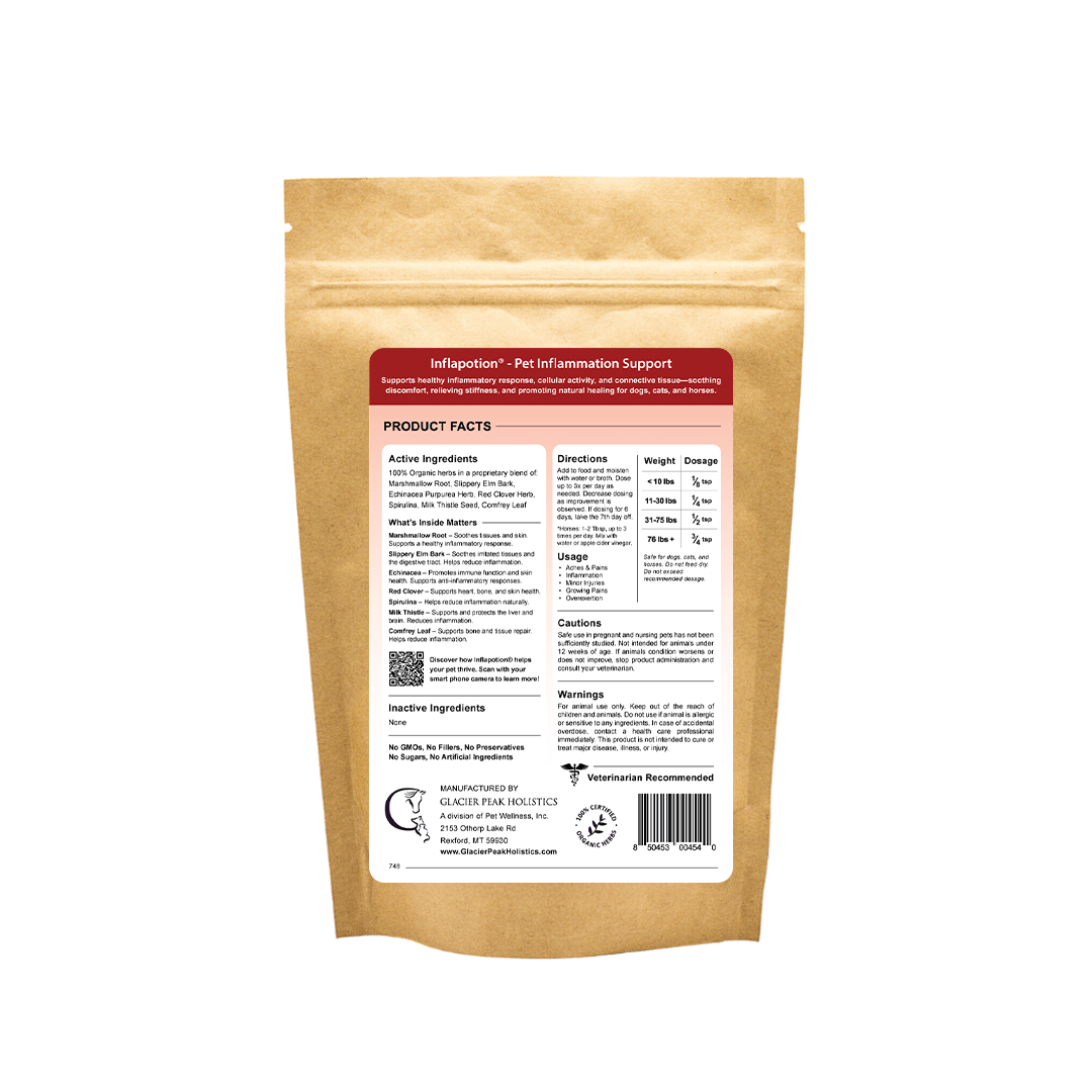 Back of 12 oz Inflapotion product label highlighting ingredients, directions, usage, dosage, cautions, and warnings. Natural joint comfort for cats and dogs. 