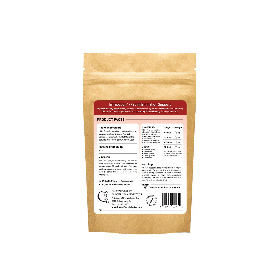 Back of 3 oz Inflapotion product label highlighting ingredients, directions, usage, dosage, cautions, and warnings. Natural joint comfort for cats and dogs. 