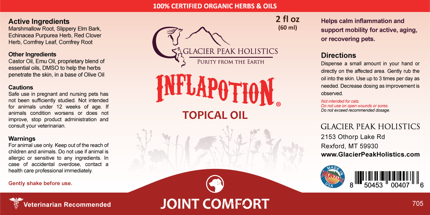 Inflapotion topical oil label featuring a horse logo, botanical illustrations, and product details on a cream background.